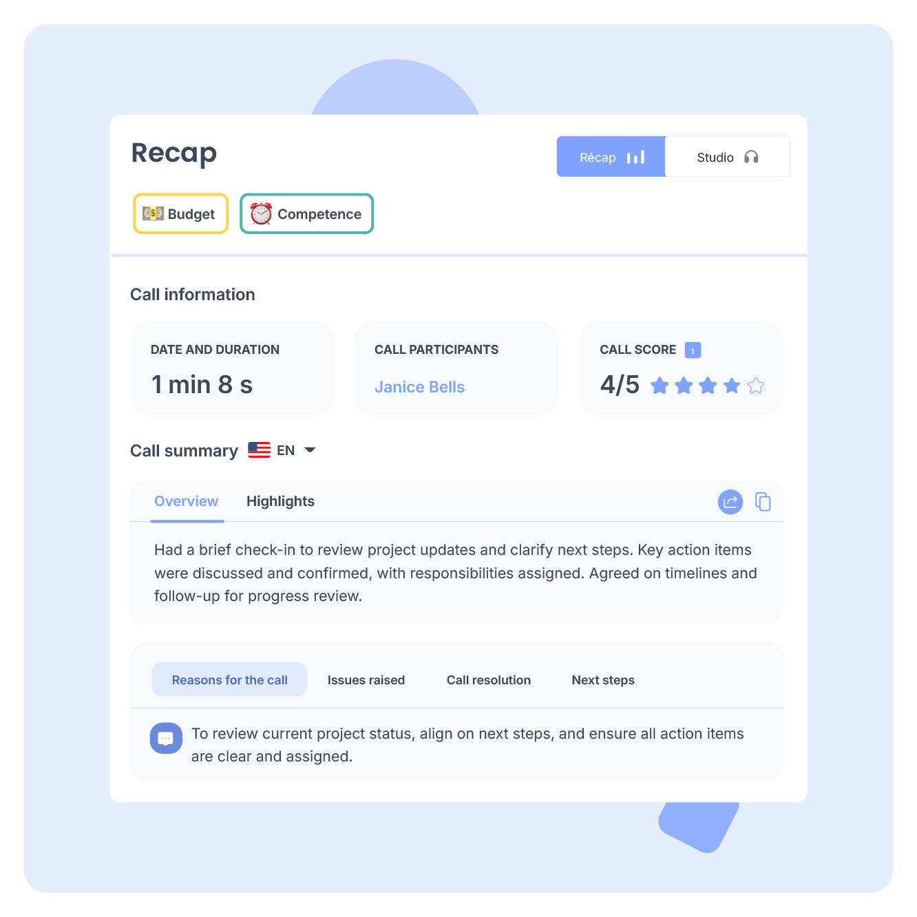 Volledig inzicht in de prestaties van je teams