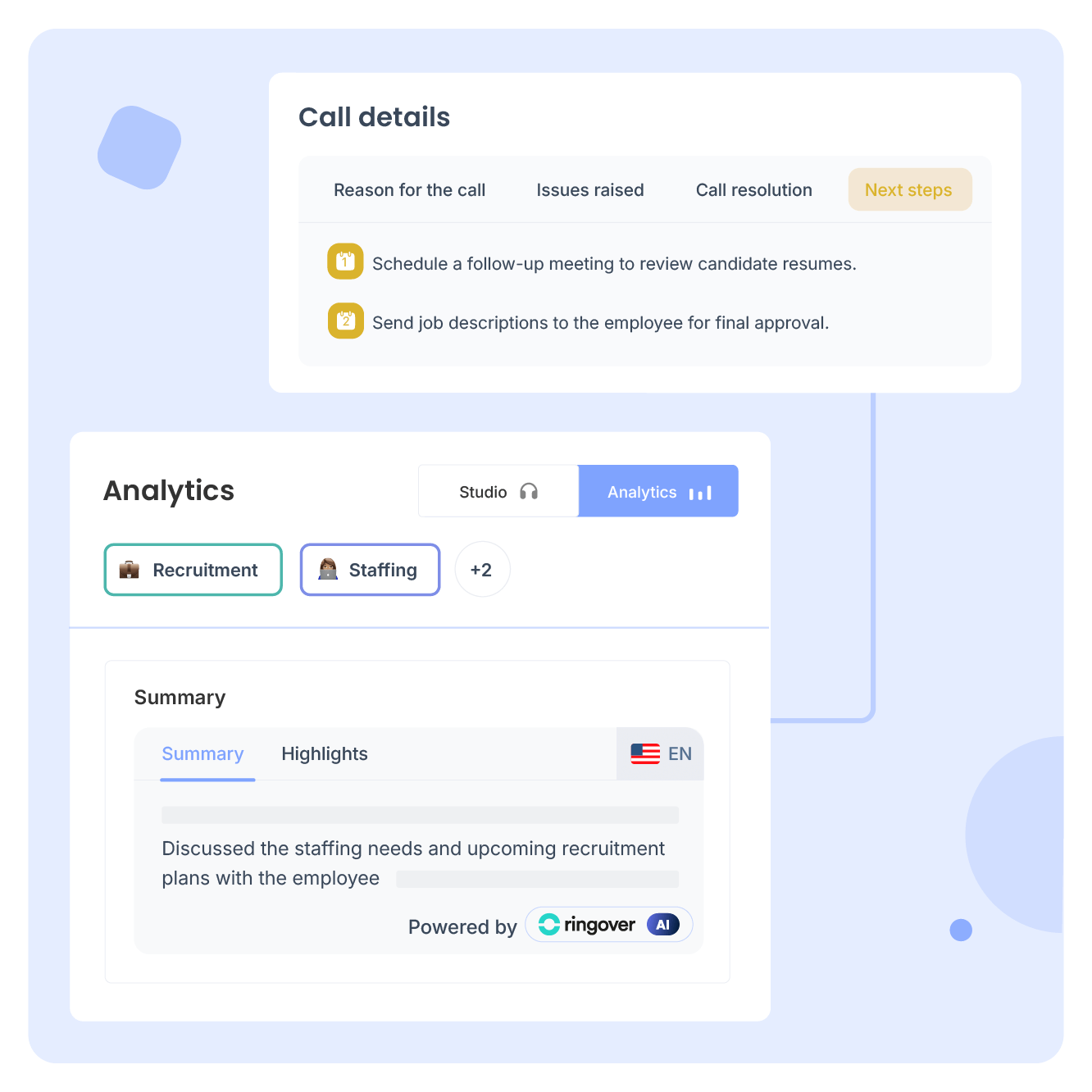 Zorgen voor een goede gespreksopvolging