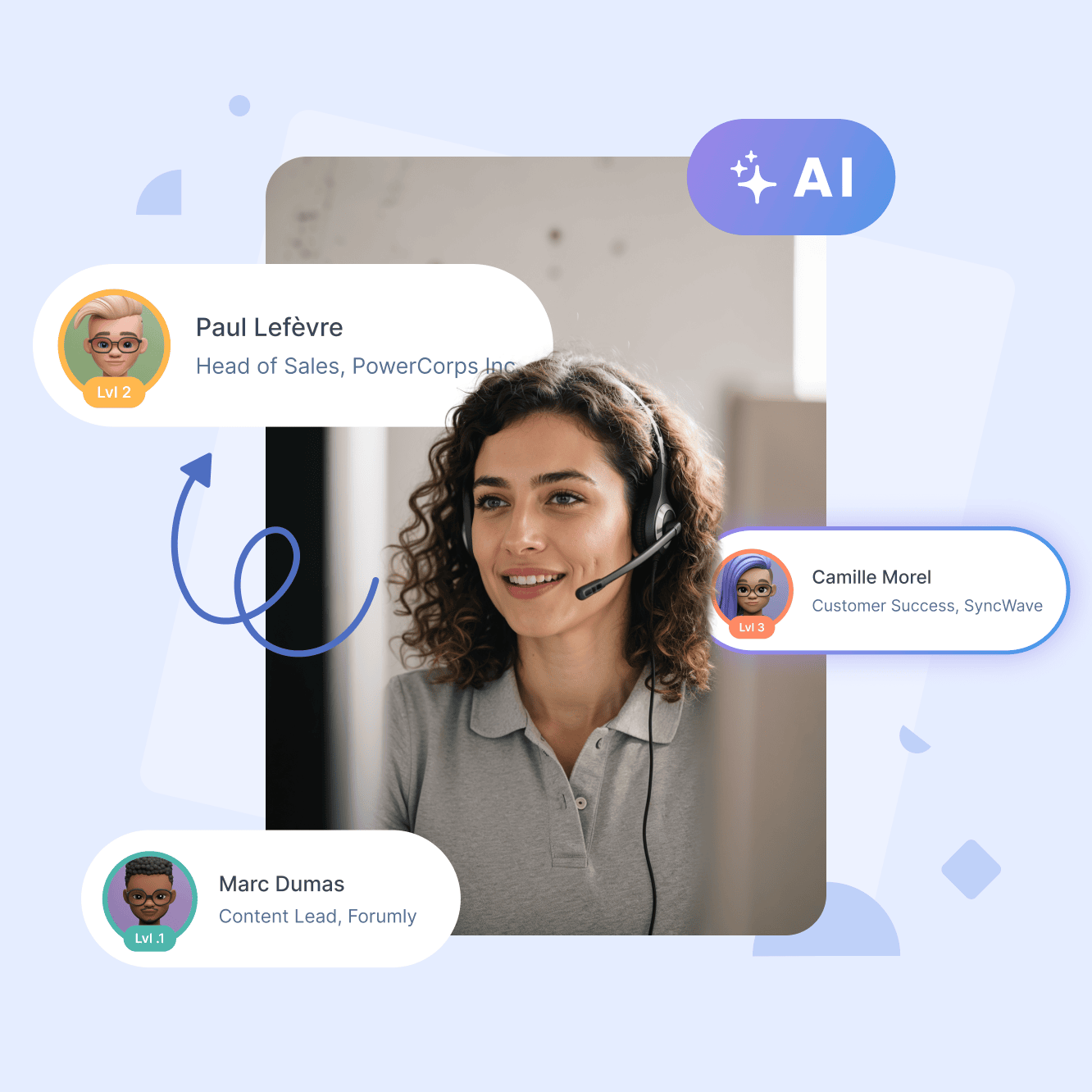 Verbeter de vaardigheden van uw verkoop- en klantenserviceteams
