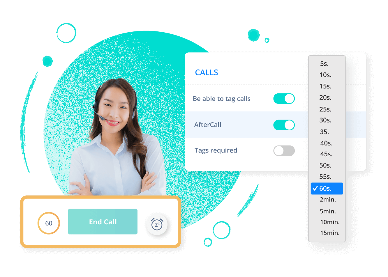 Zorgen voor een betere gespreksopvolging