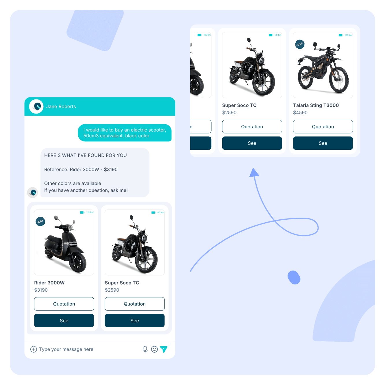Verhoog je conversie en gemiddelde winkelmand
