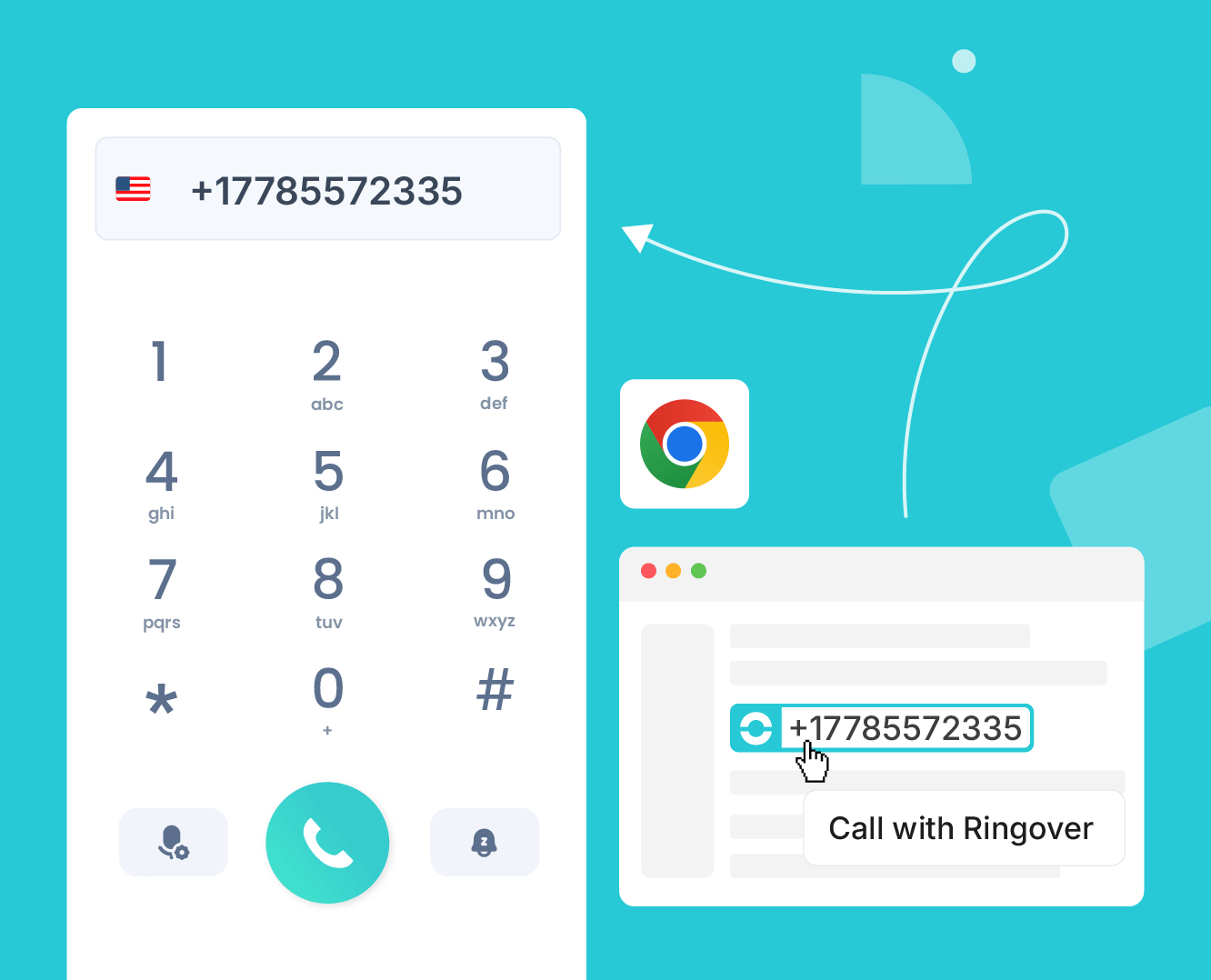 Click2Call uitbreiding