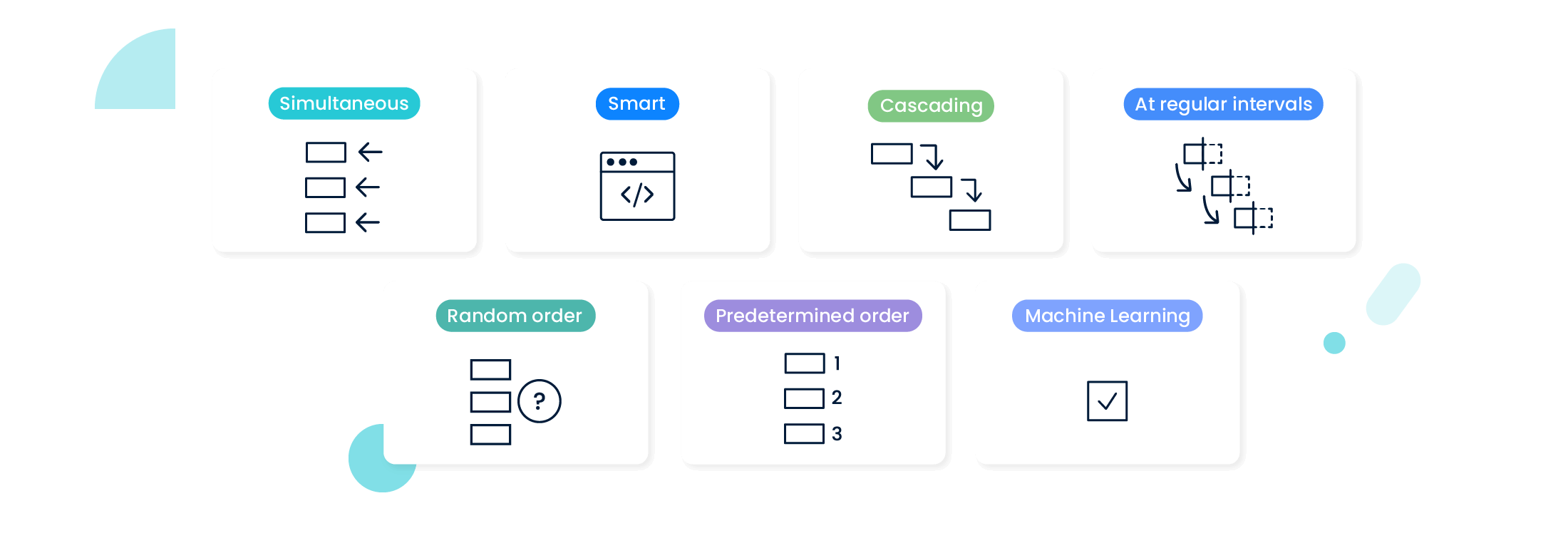 Wat is een virtuele receptionist?