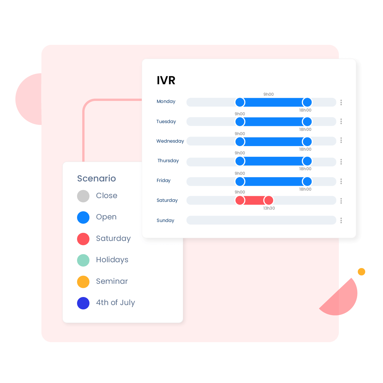 Routeer oproepen volgens openingstijden