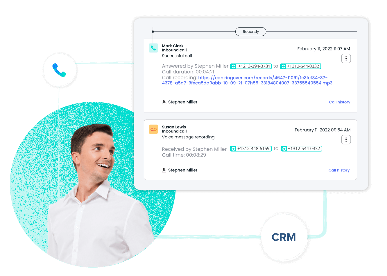 Optimaliseer het werk van uw verkoopmedewerkers