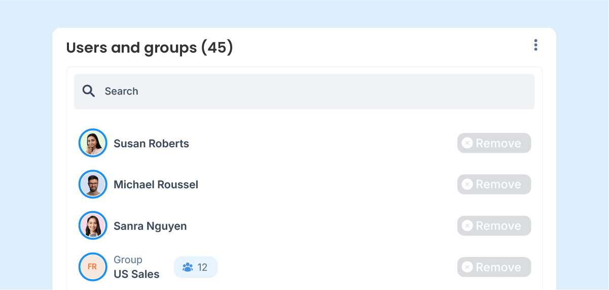 Wijs ze toe aan je werknemers