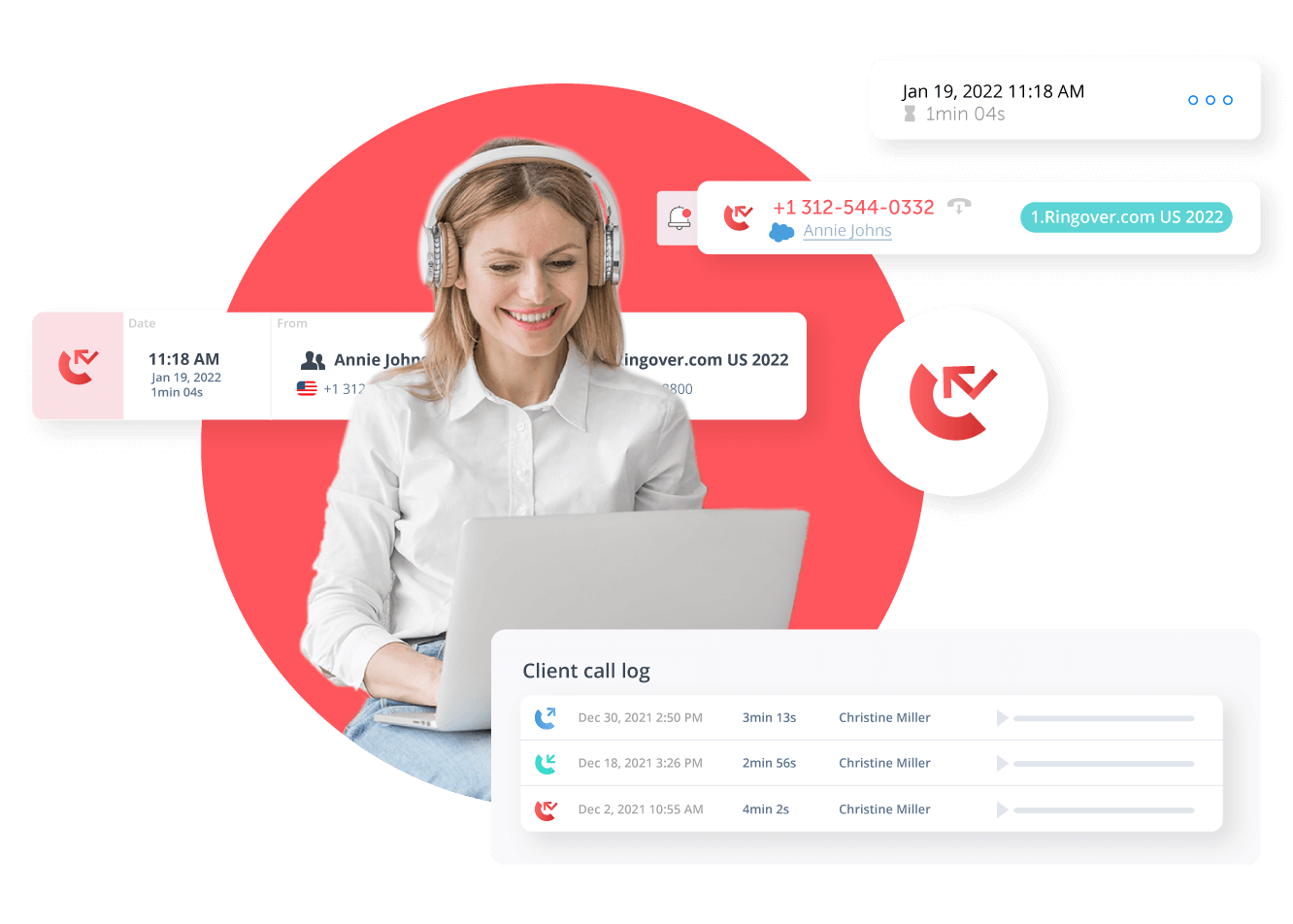 Geschiedenis gemiste oproepen