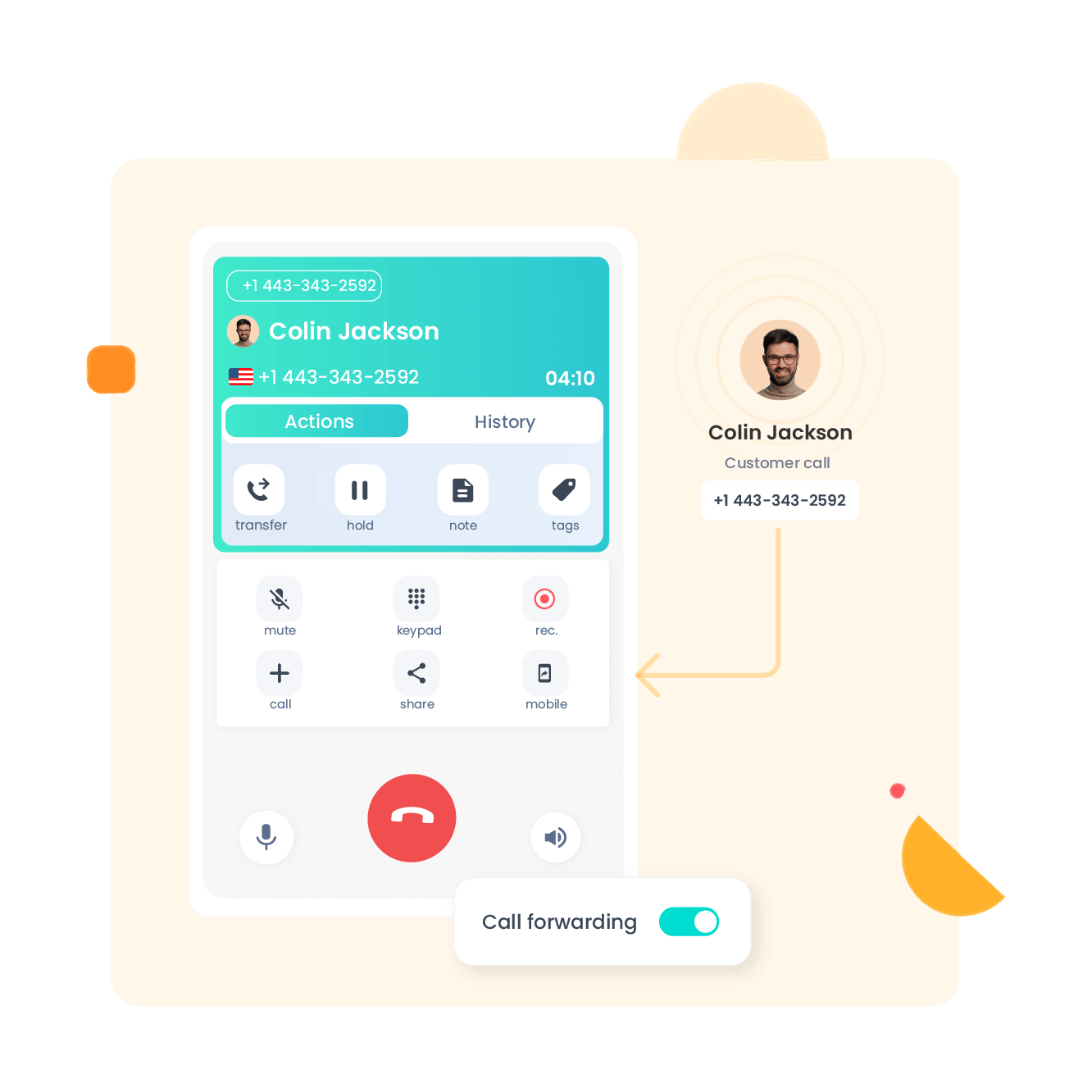 Beheer onvoorwaardelijke doorschakeling in de app