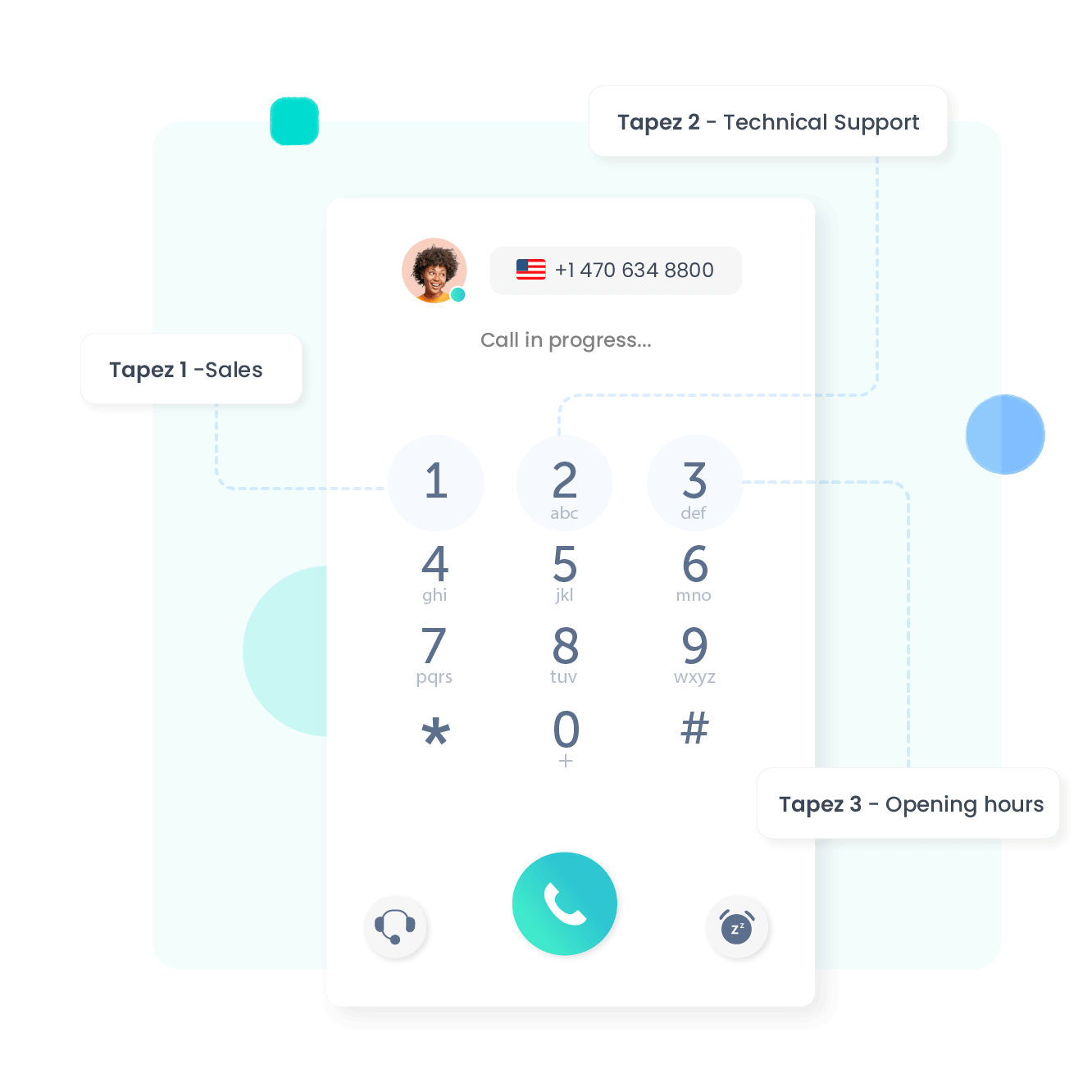 Uw inkomende gesprekken omleiden naar uw IVR