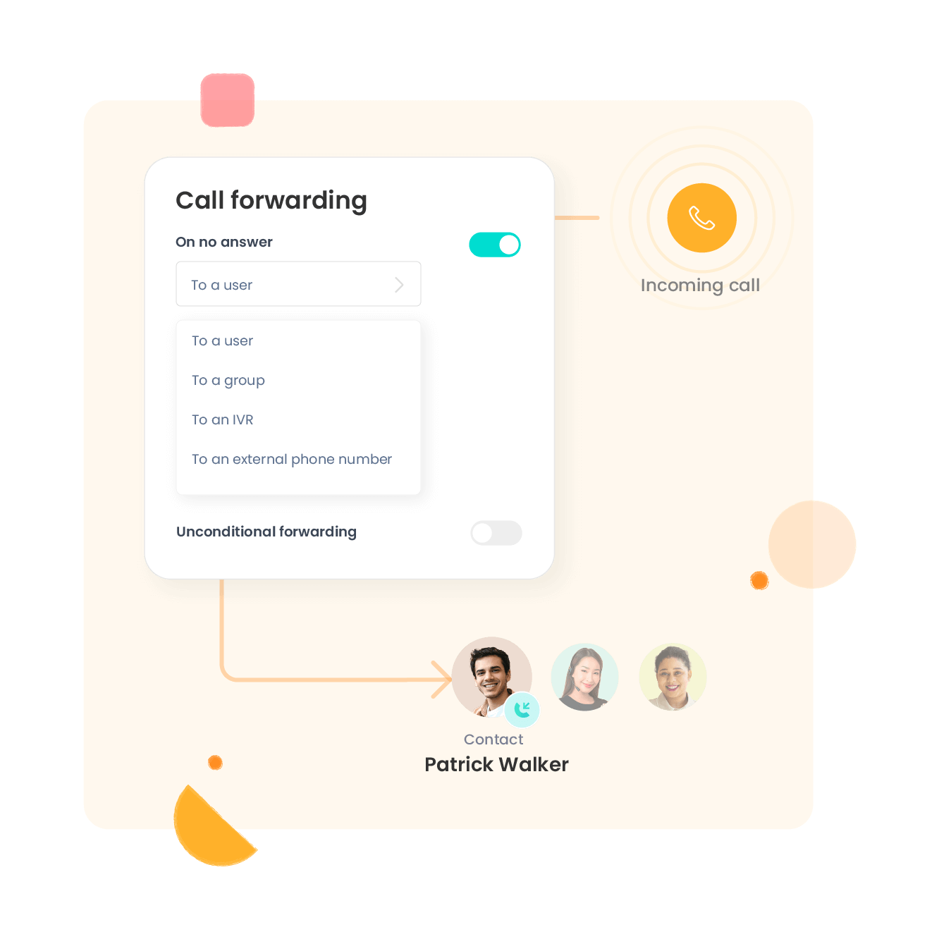 Doorschakelen naar beschikbaarheid