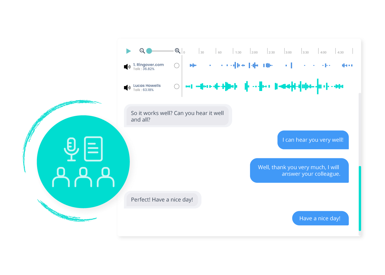 Bewaak de kwaliteit van uw callcenter