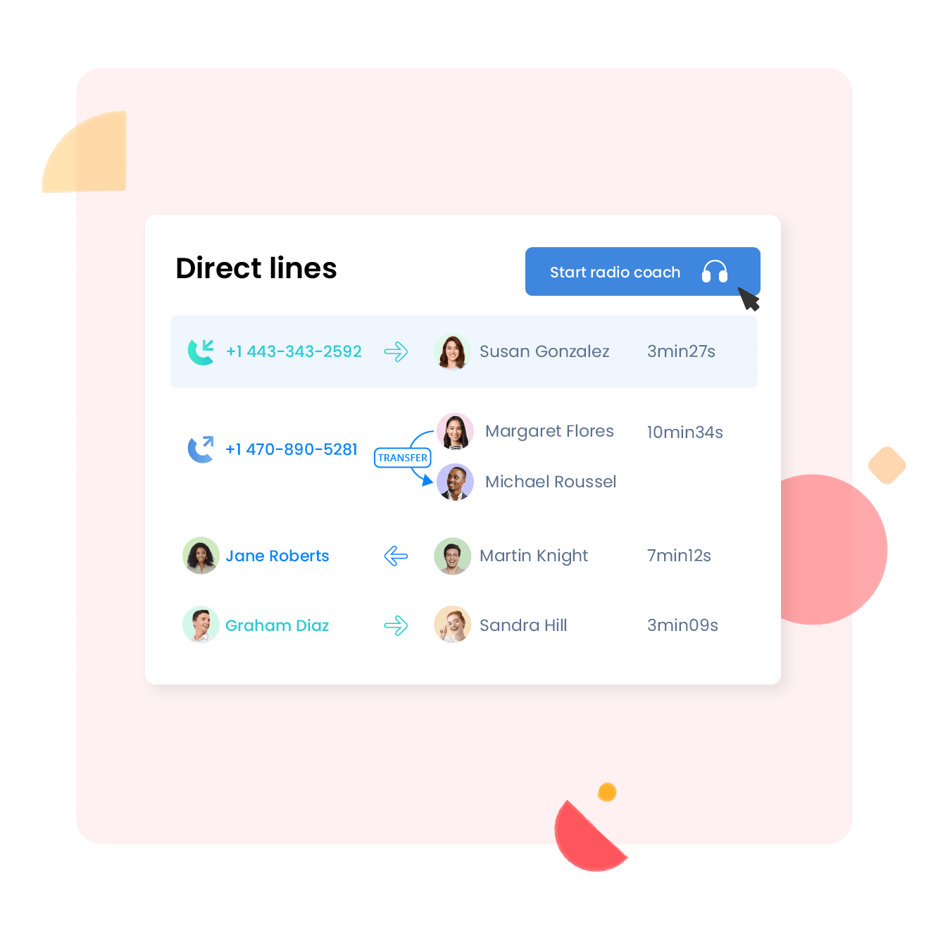 Gemakkelijk dubbel luisteren