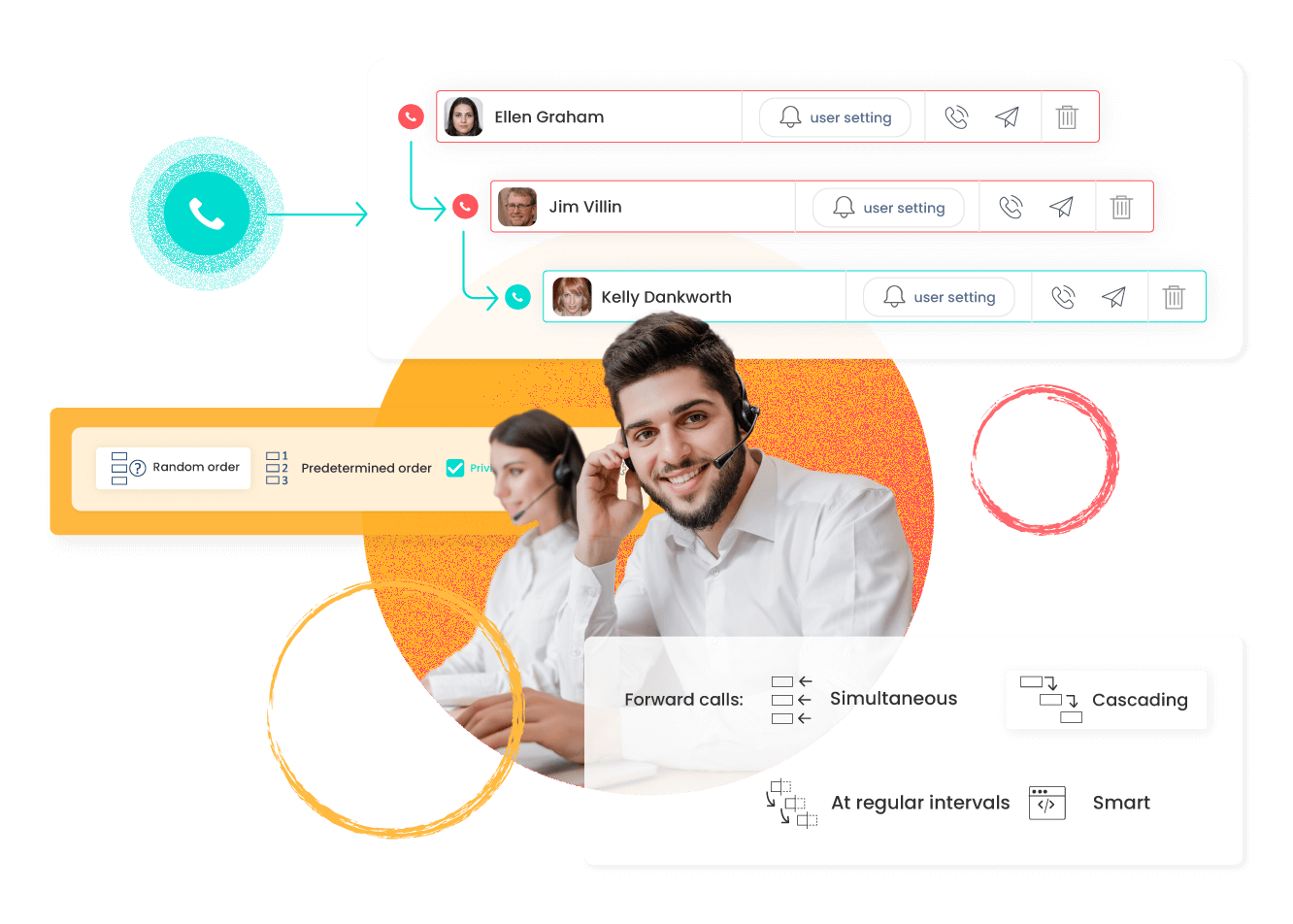 Verdeel je gesprekken eerlijk