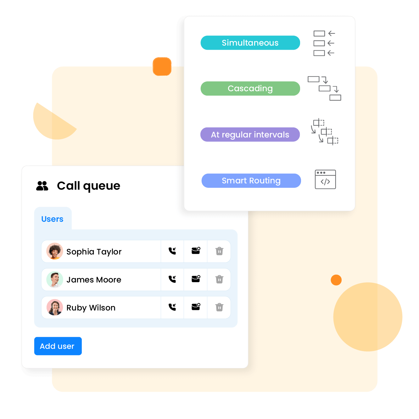 Definieer uw wachtrijregels