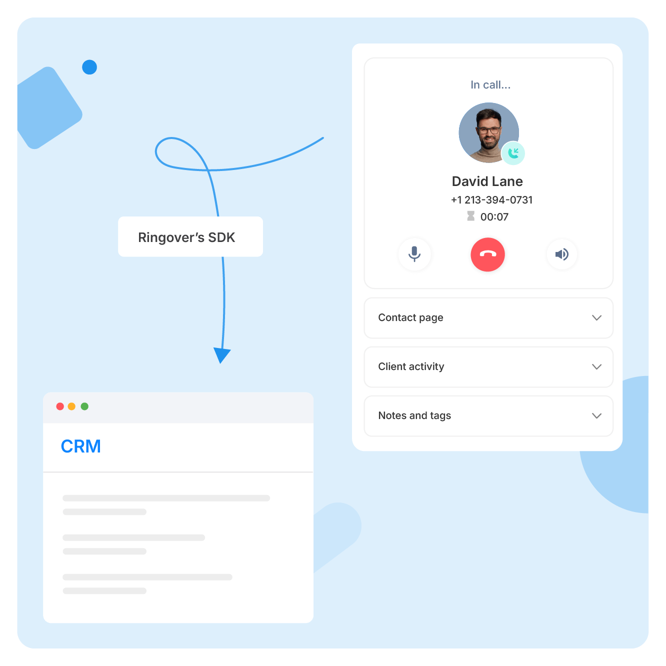 Ringover SDKGebruik Ringover vanuit elke zakelijke tool.