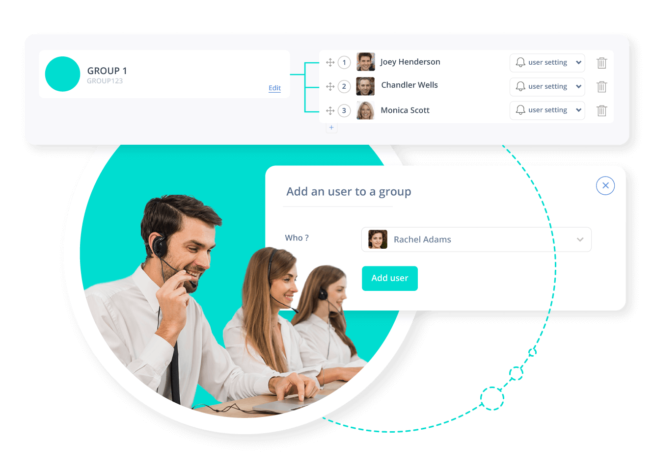Stel uw gespreksgroepen eenvoudig in