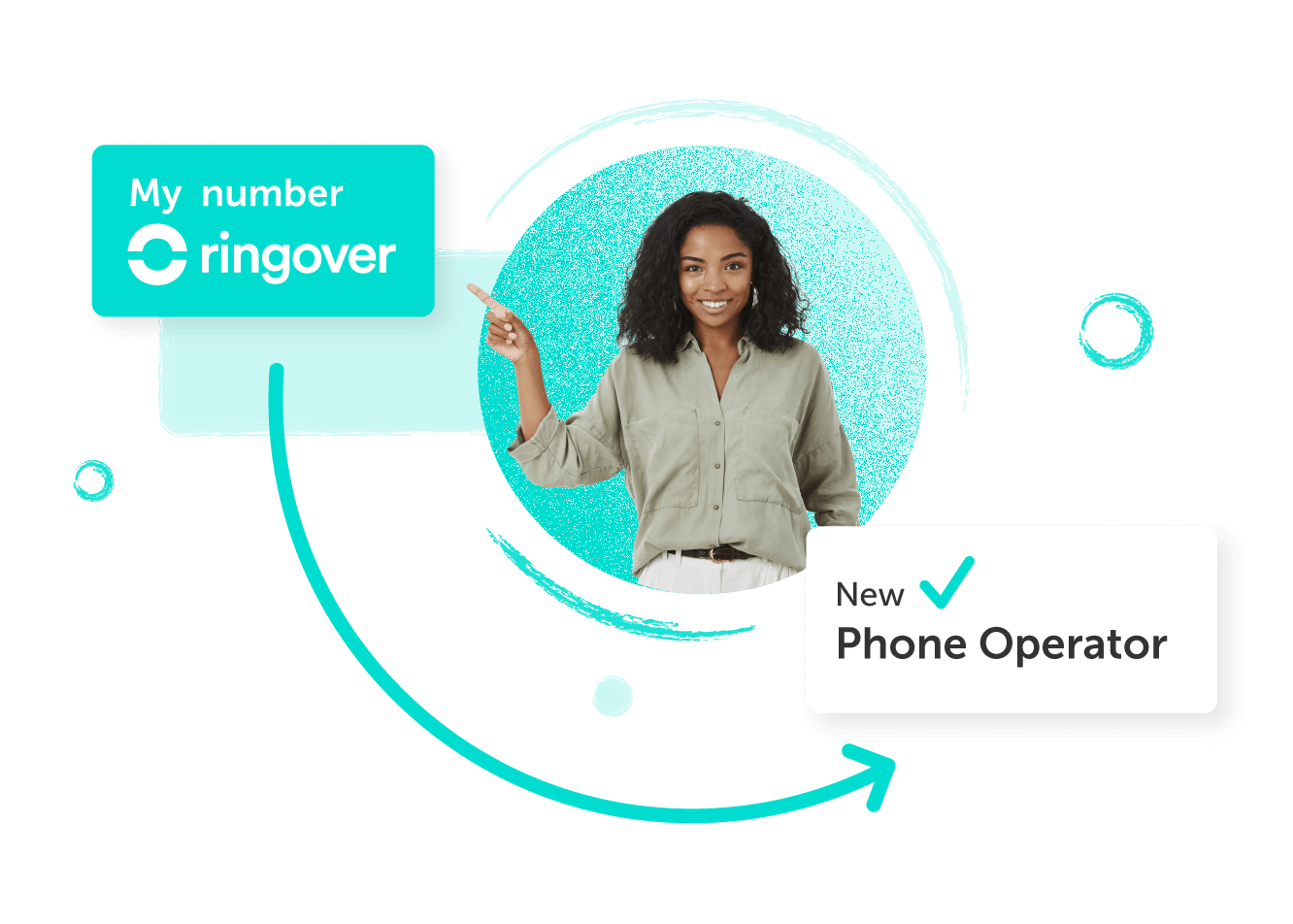 Behoud je nummers voor het leven