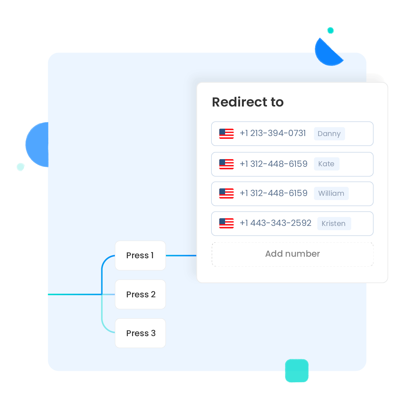 Doorschakelen naar externe nummers