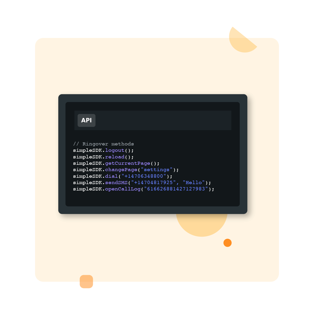 Op maat gemaakte communicatiefuncties