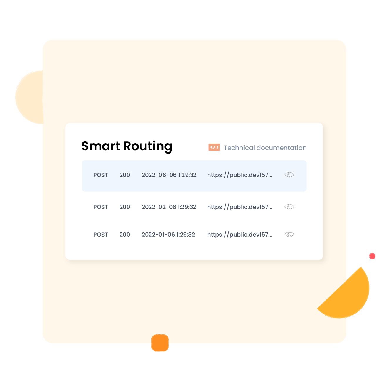 Eenvoudige toegang tot evenementgeschiedenis en details