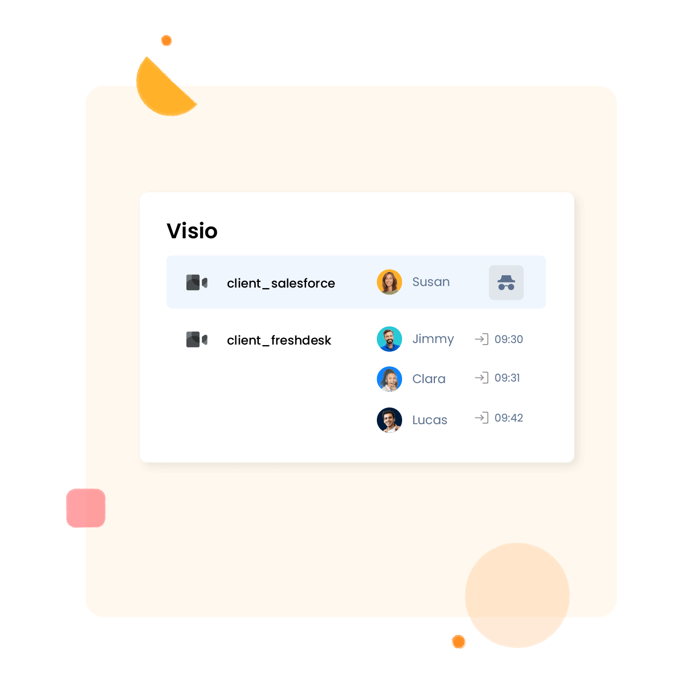 Train je nieuwe rekruten