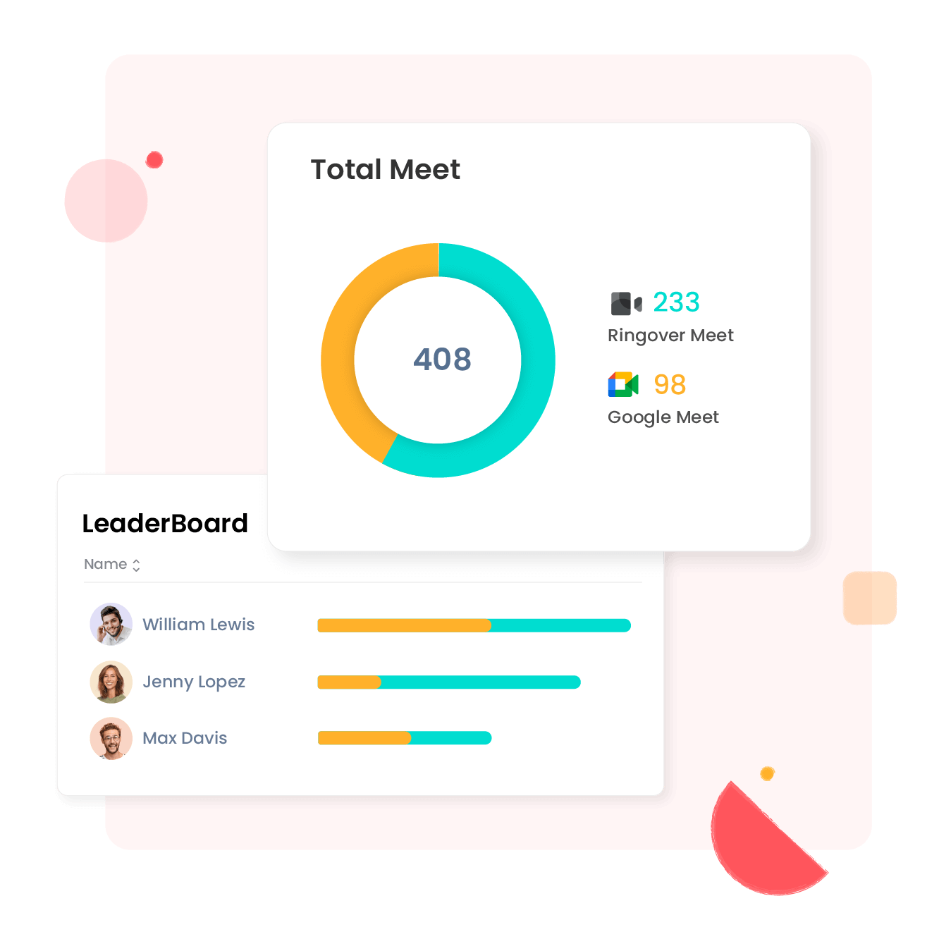 Uw verkoopteam beheren