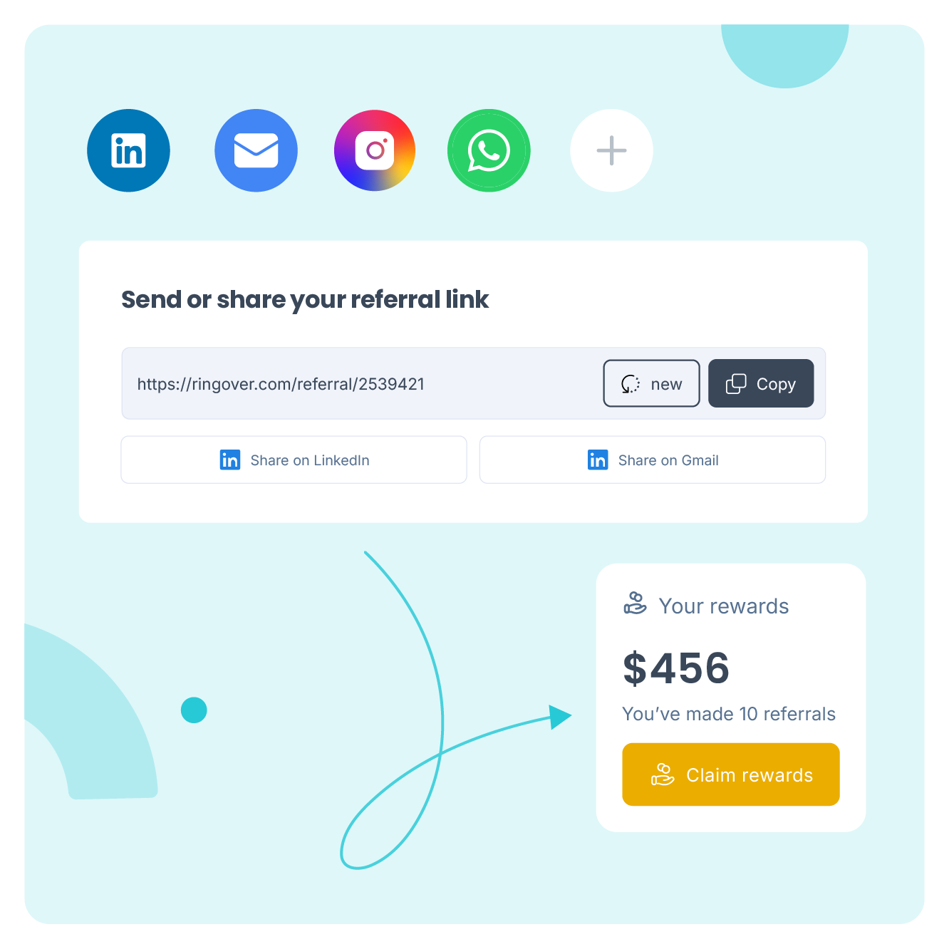 02 - Ringover promoten