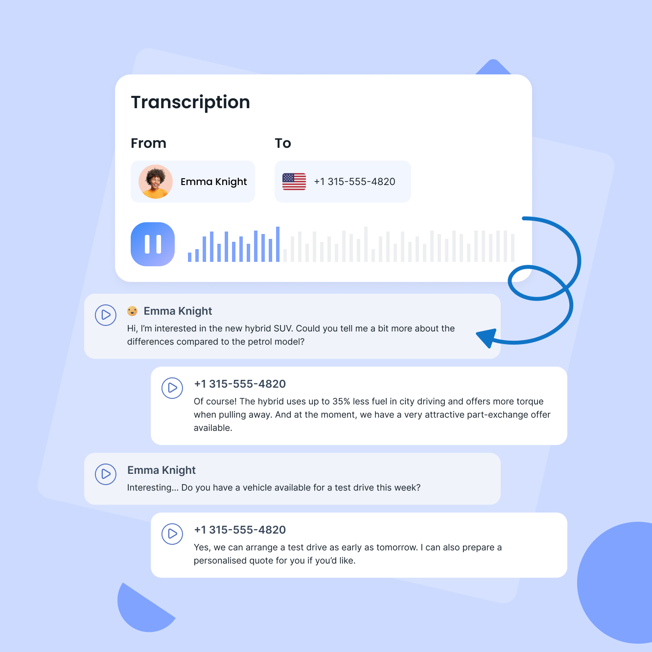 De kwaliteit van de klantenservice verbeteren