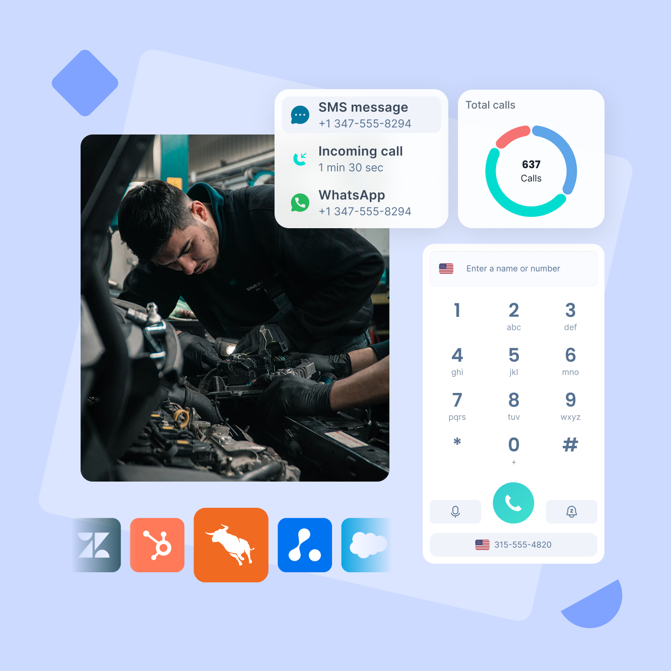 Telefonie voor werkplaatsen en dealers