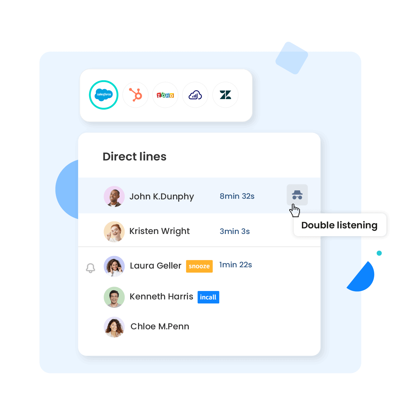 Eenvoudig je telefoonkosten beheersen