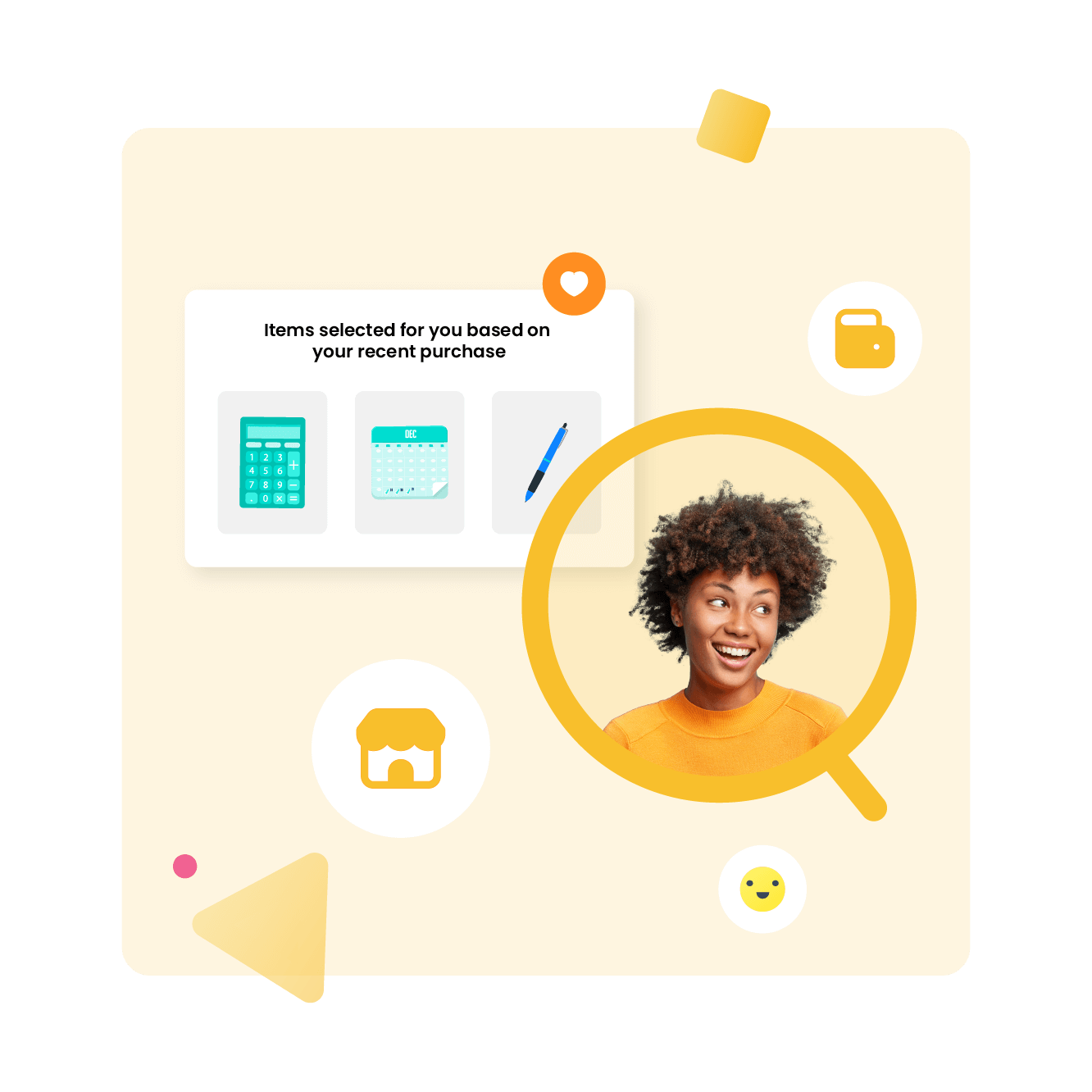 Je klanten beter begrijpen en besluitvorming vergemakkelijken