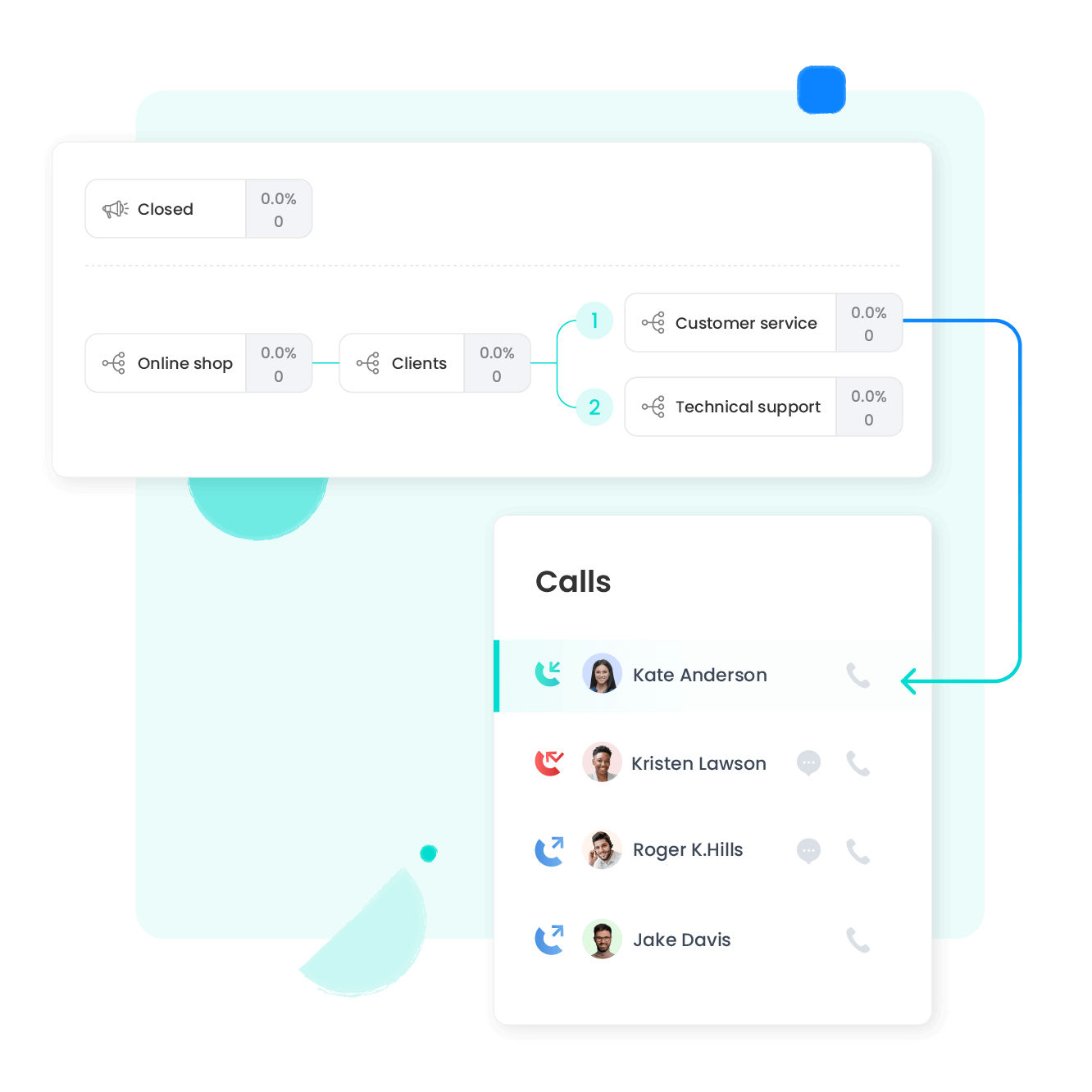 De verwerking en het beheer van aanvragen optimaliseren
