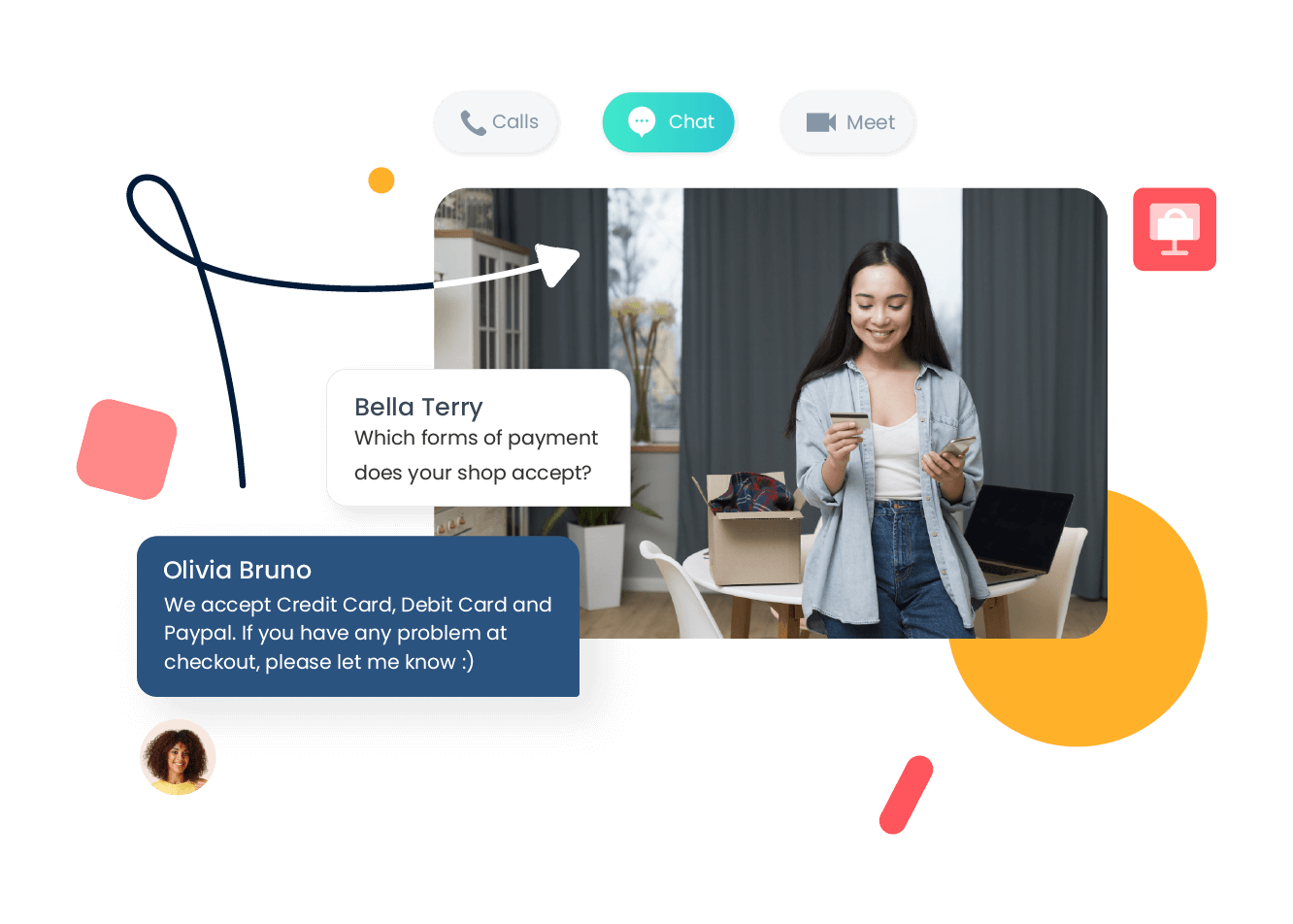 Callcenter e‑handel