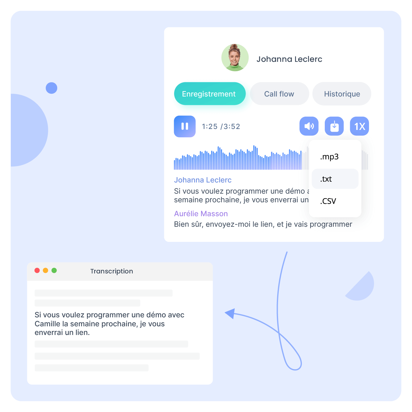 Hulpmiddelen voor supervisie en coaching