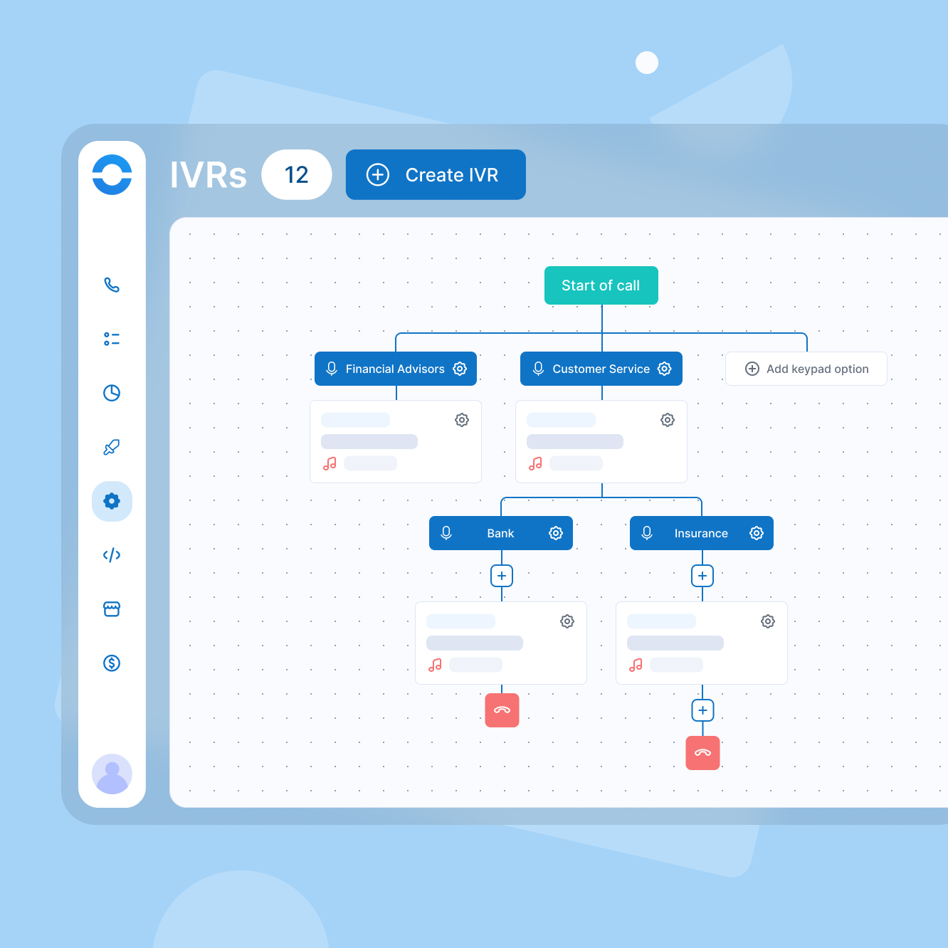 Versterk de klantrelatie bij elke interactie