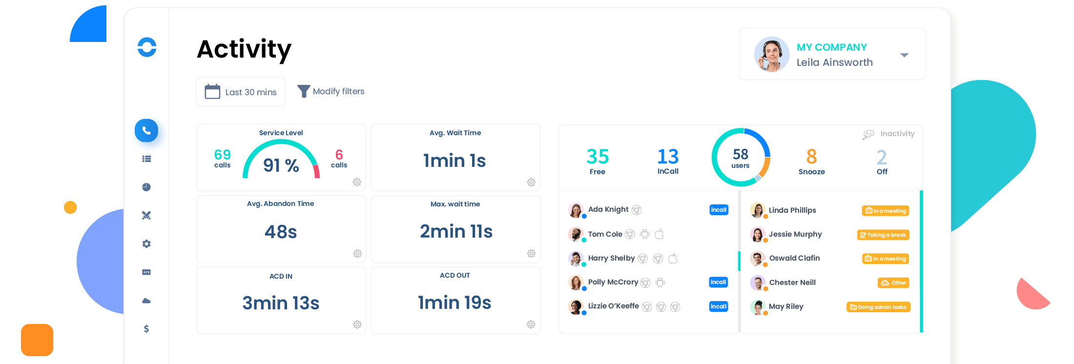 Wat is een toegewijd callcenter voor werving en selectie?