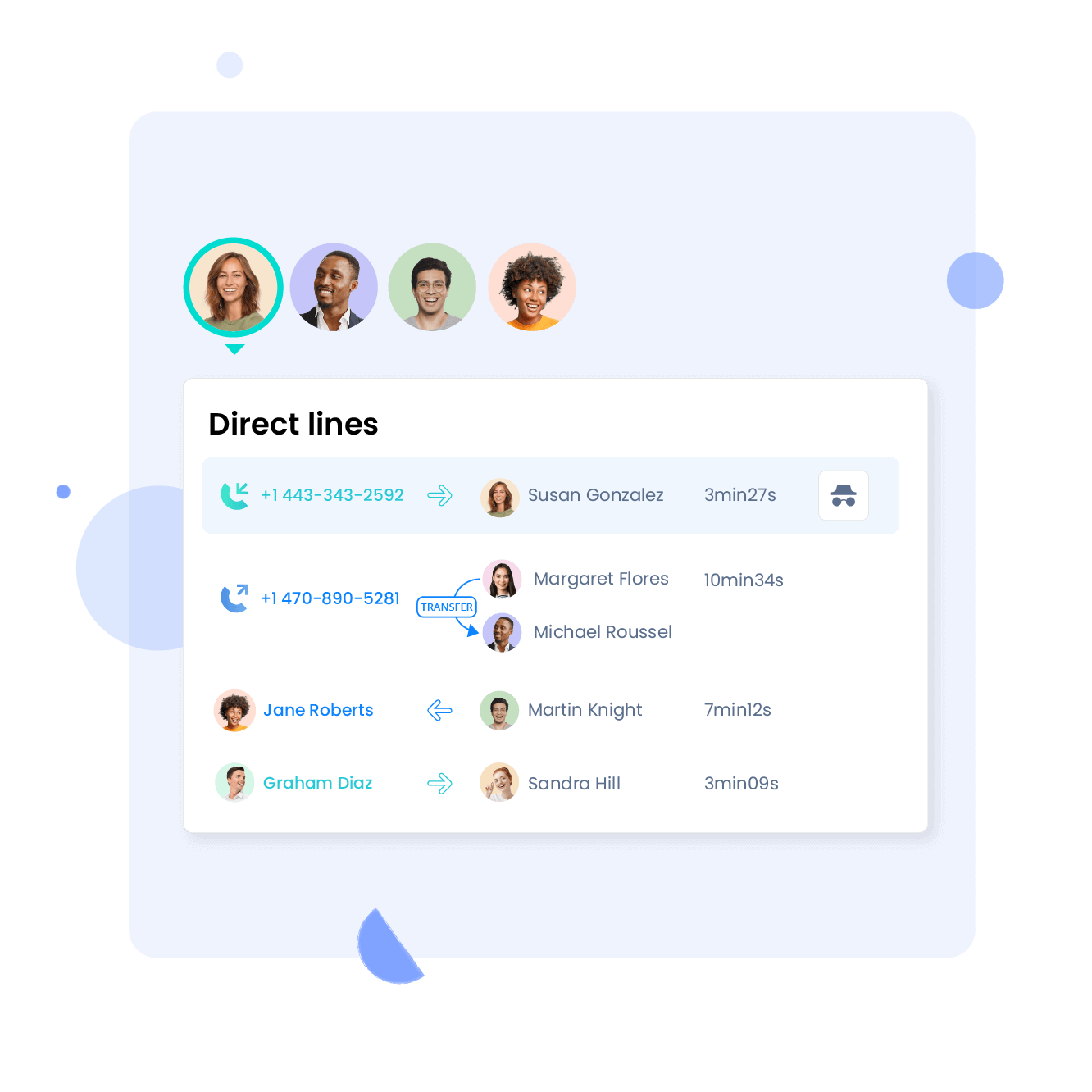 Een flexibele oplossing die uw kosten onder controle houdt