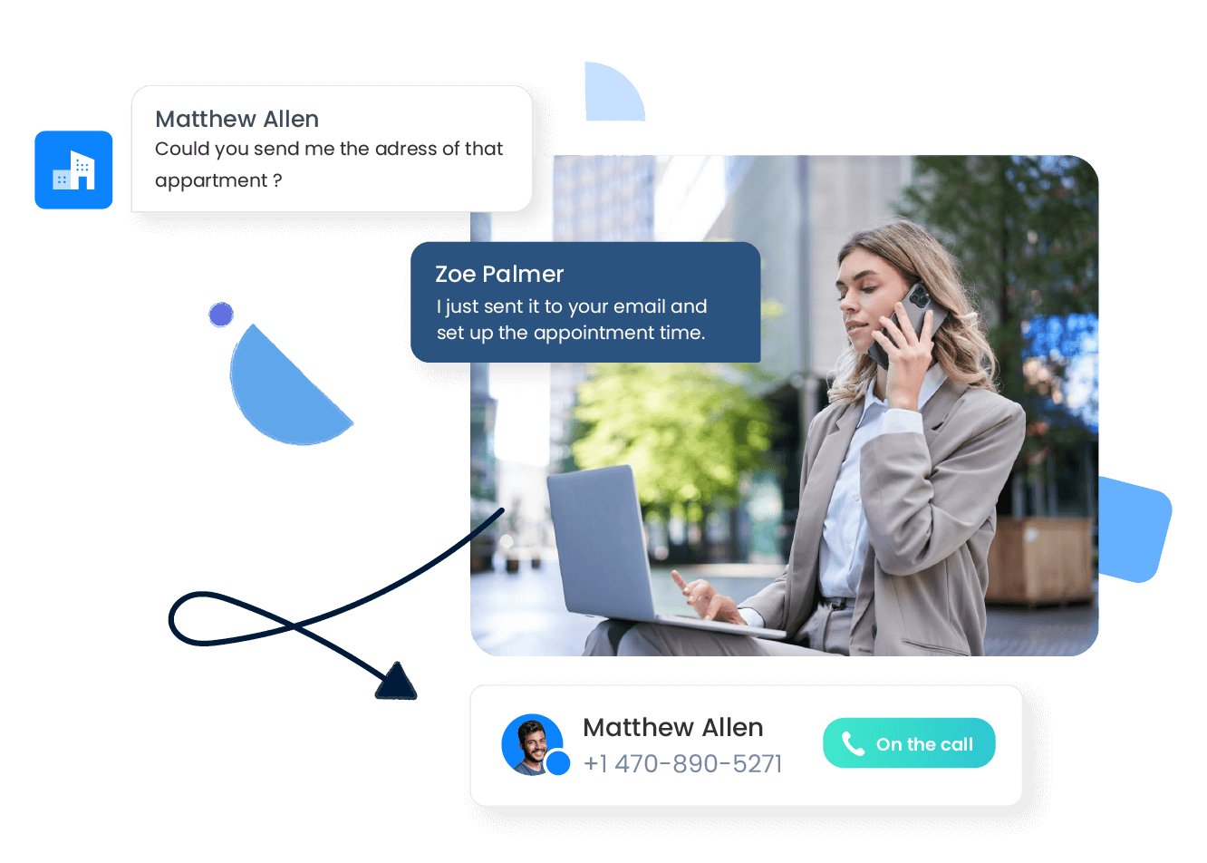 Callcenter voor onroerend goed