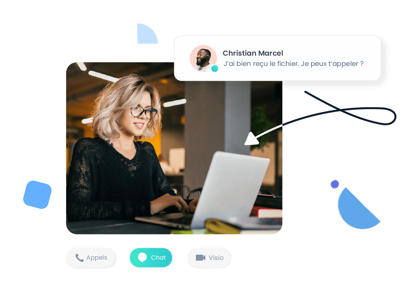 Callcenter voor KMO's