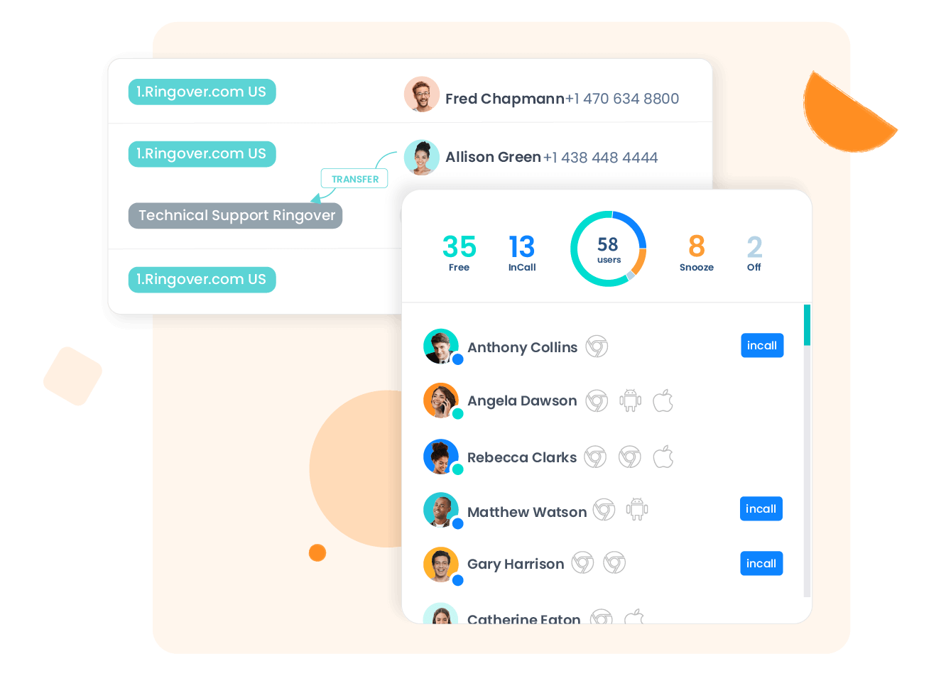 Software voor telemarketing
