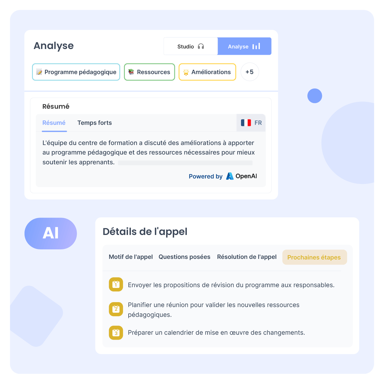 Gebruik de kracht van AI