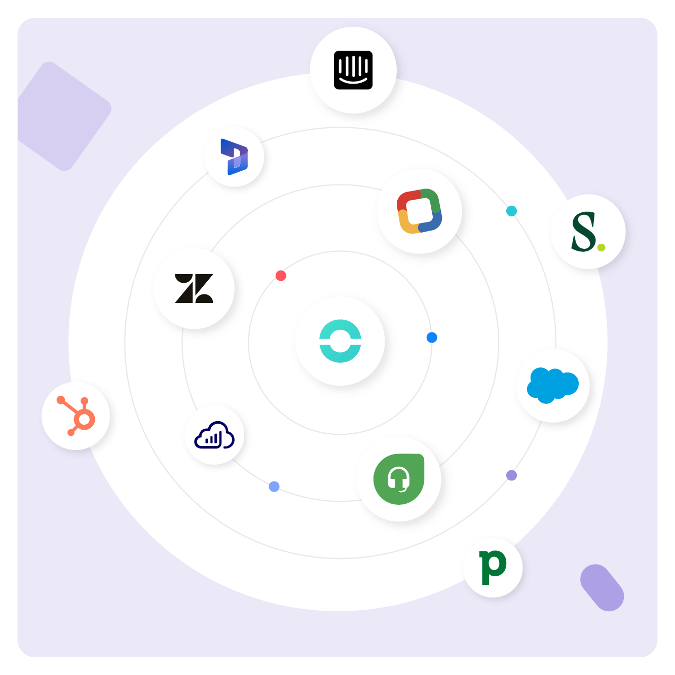 Ringover integreren in uw tools