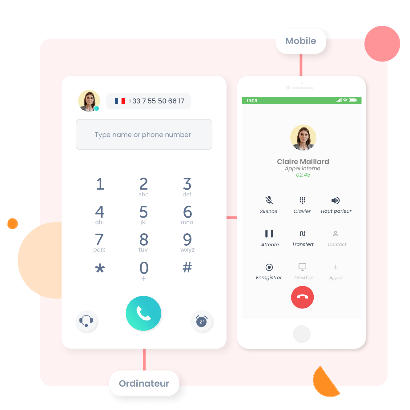 Een virtuele telefooncentrale met meerdere lijnen die overal en onmiddellijk werkt
