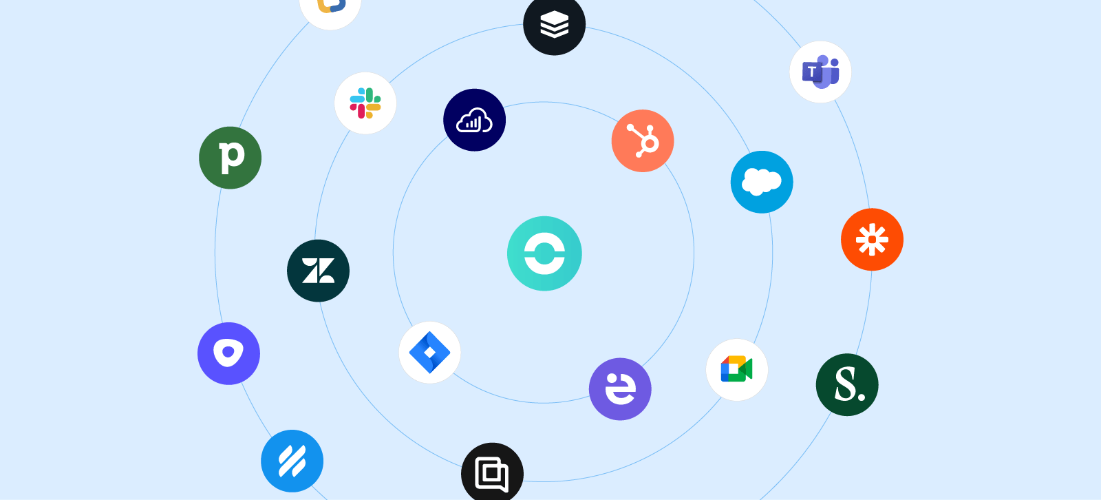 100+ appintegrationer