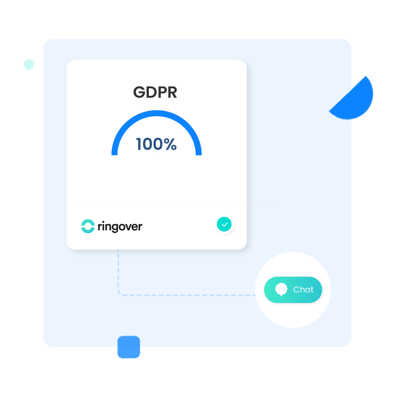 Ett GDPR-kompatibelt gränssnitt