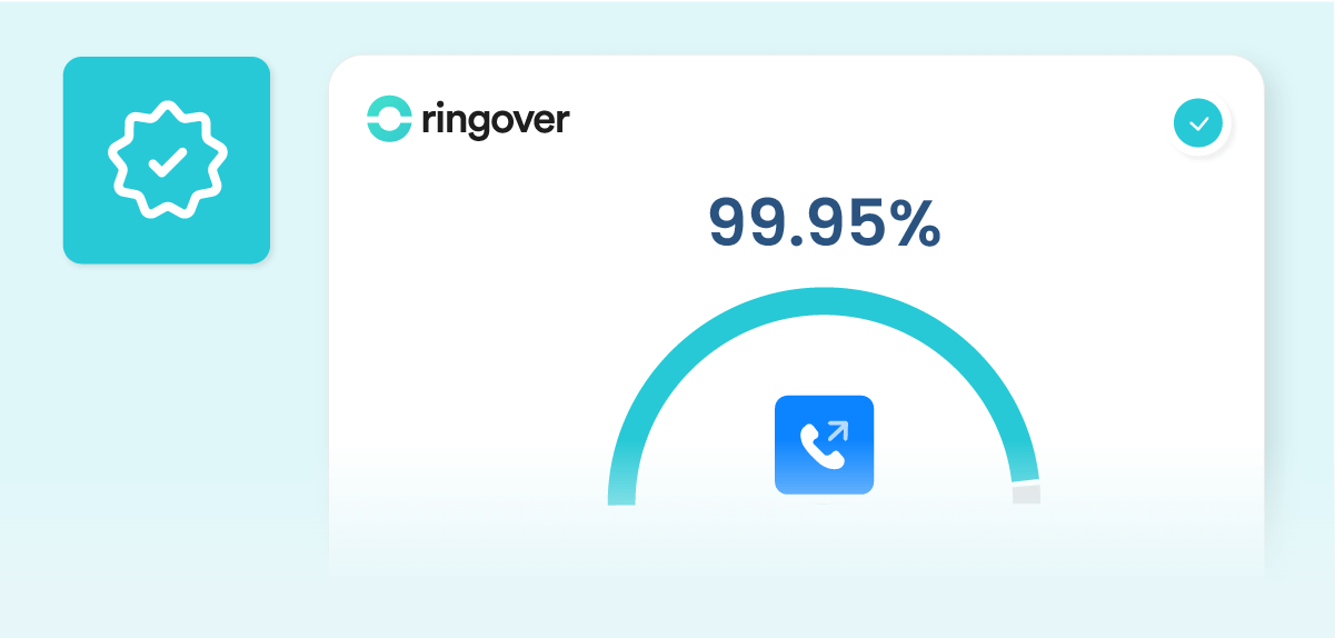 99,95% tillförlitlighet