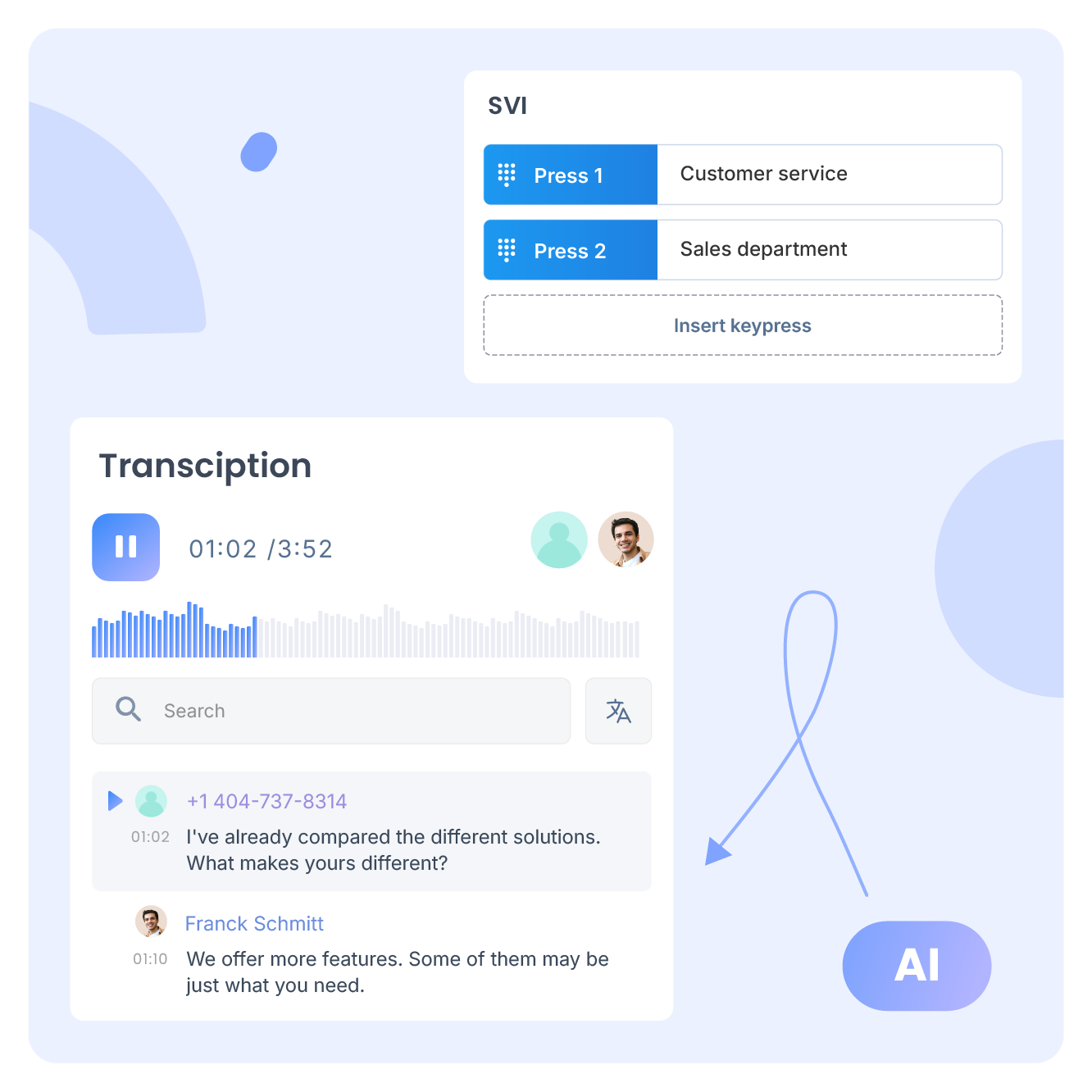 Avancerade VoIP-funktioner