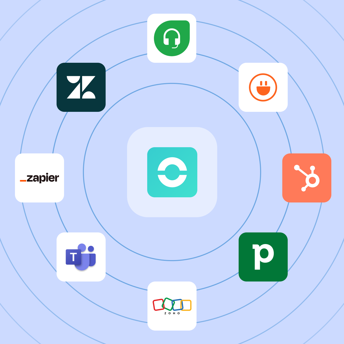 Integration med Practice Management Software