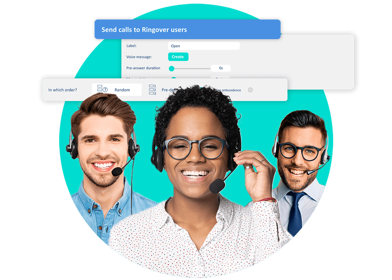 Smart ACD-teknik för callcenter för företag