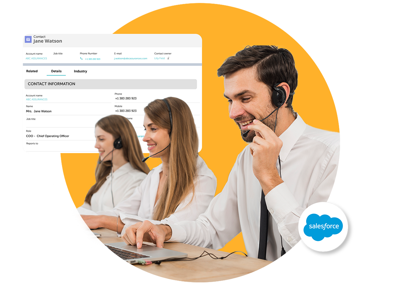 Callcenter för Salesforce